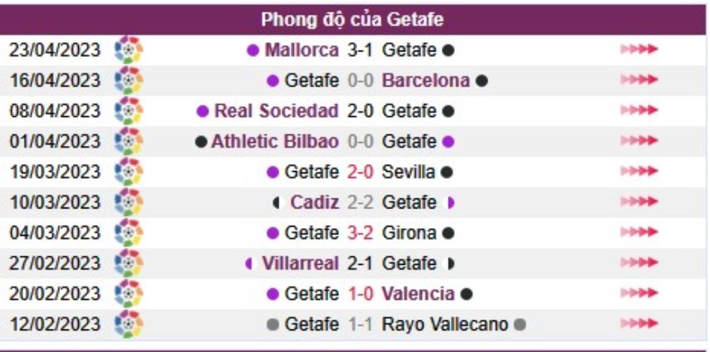 getafe-vs-almeria-1 (1)